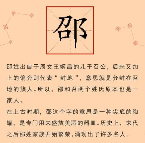 寻根探源之采邑为姓召与邵