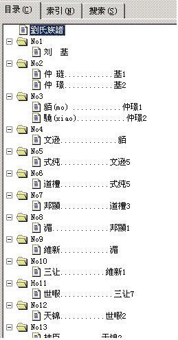 族谱知识