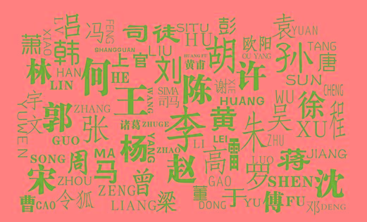 族谱知识