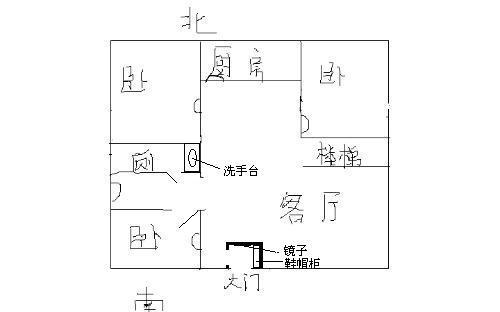 族谱知识