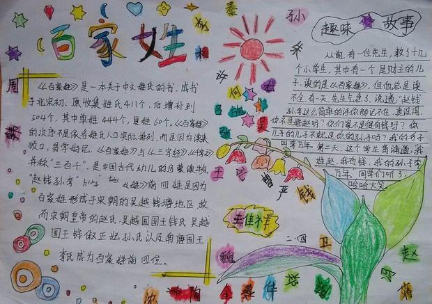 百家姓手抄报图片1