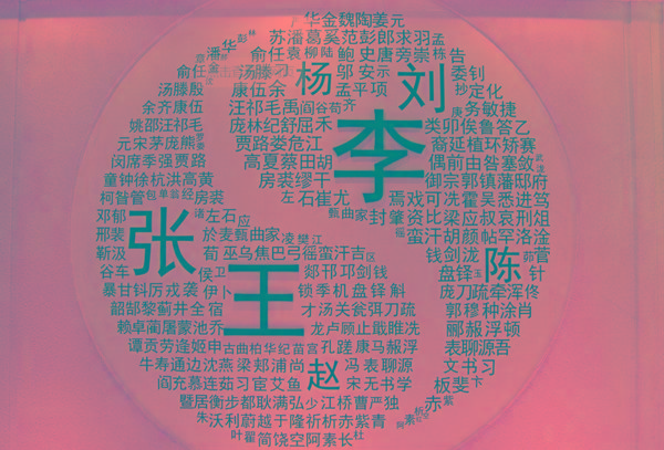 族譜知識(shí)