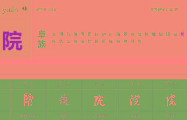族谱知识