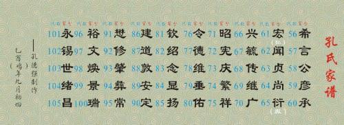族谱知识