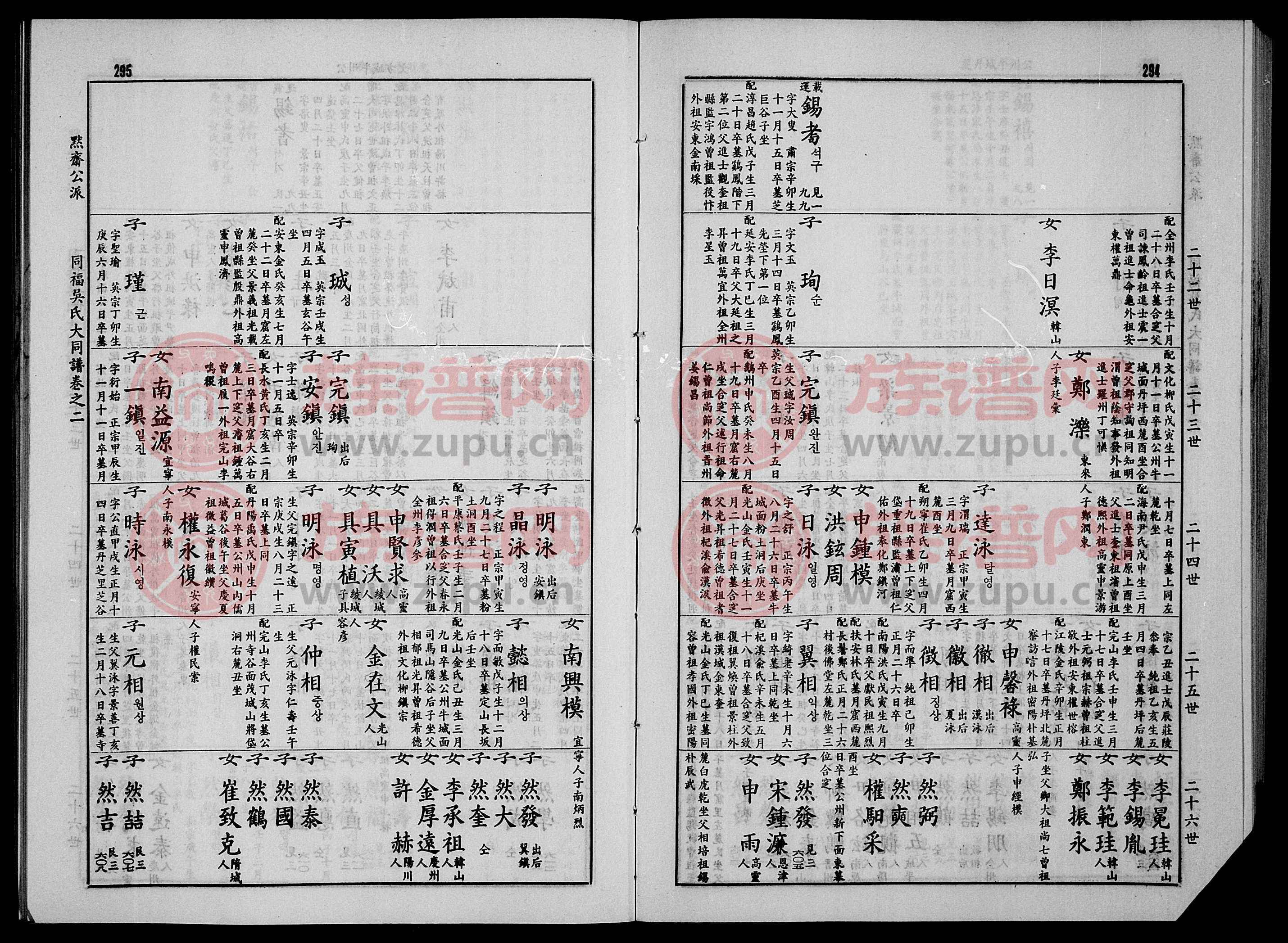 原州元氏族谱第1本