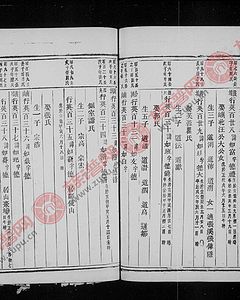 等地.上党郡鲍氏宗谱湖北·麻城.等地.鲍氏宗谱[4卷]湖北·麻城.