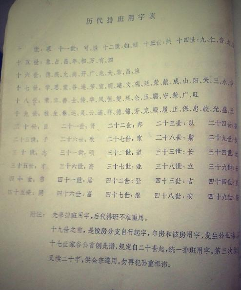 大家的字辈是怎么定下来的？