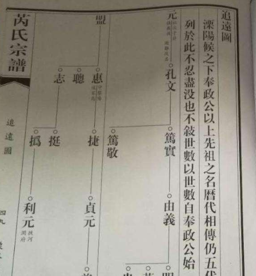 家乘是什么意思