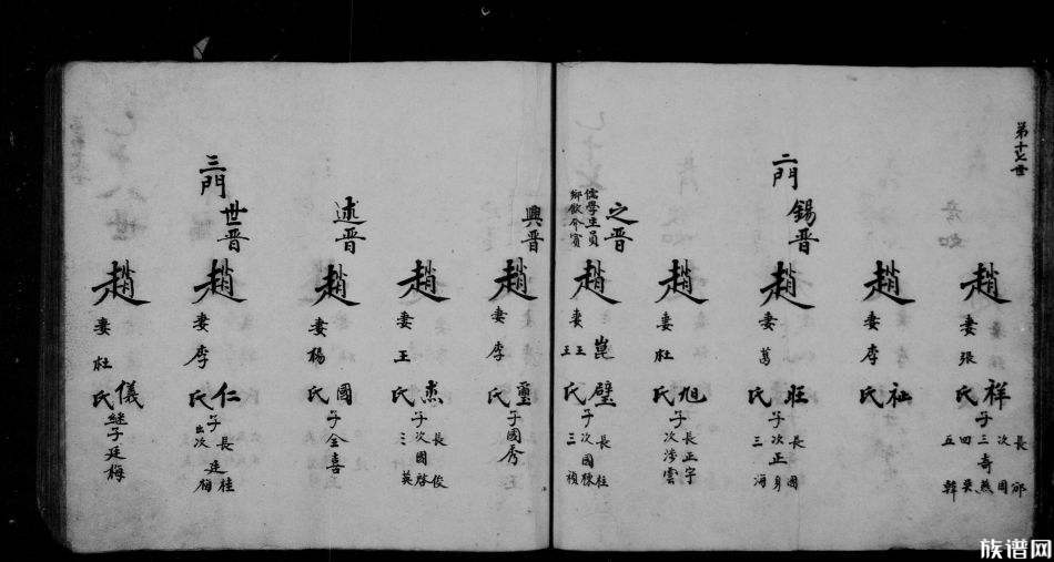 家谱字辈用完了，如何续修家谱？