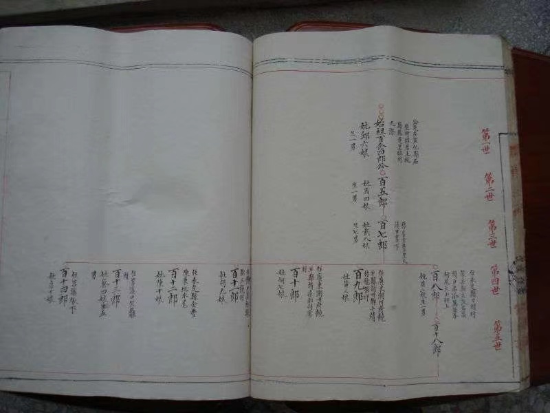《汀永高头心泉公序》是探索闽西永定江氏渊源的金钥匙