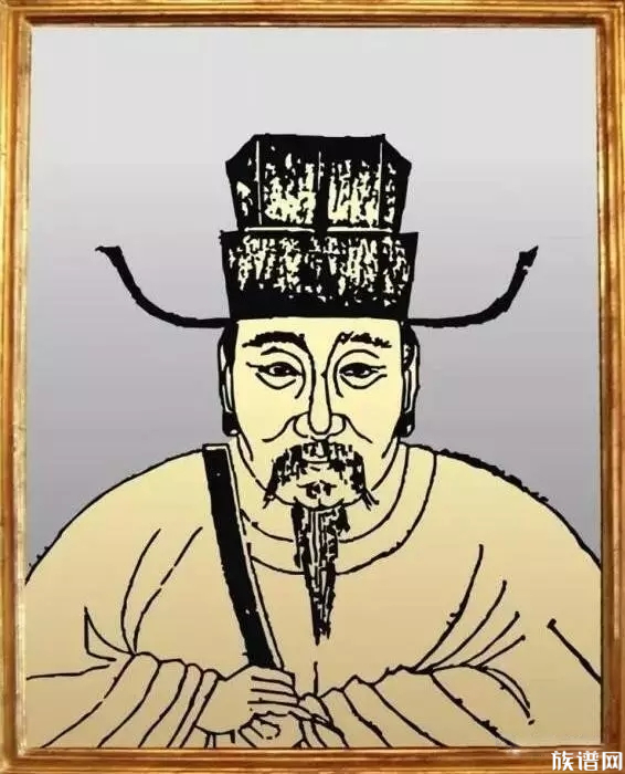 历代程氏先祖
