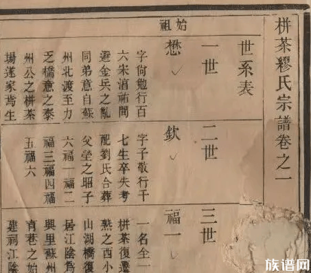 江苏栟茶缪氏的文化与精神