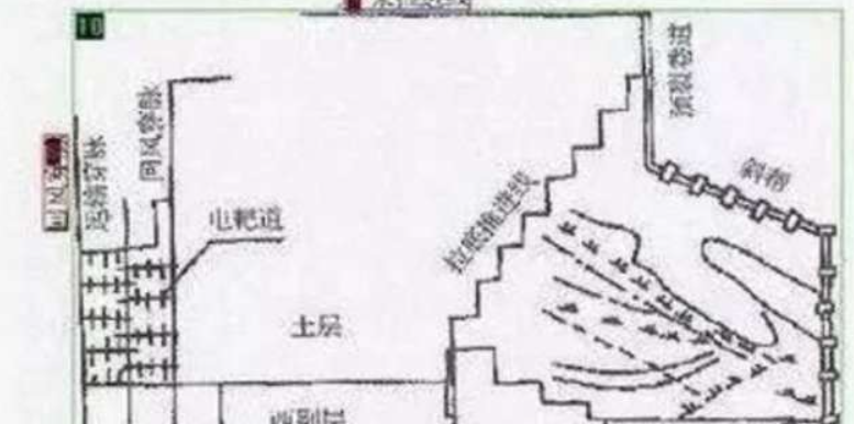 明朝时期领先世界的5大发明，为什么清朝没有传承下去呢