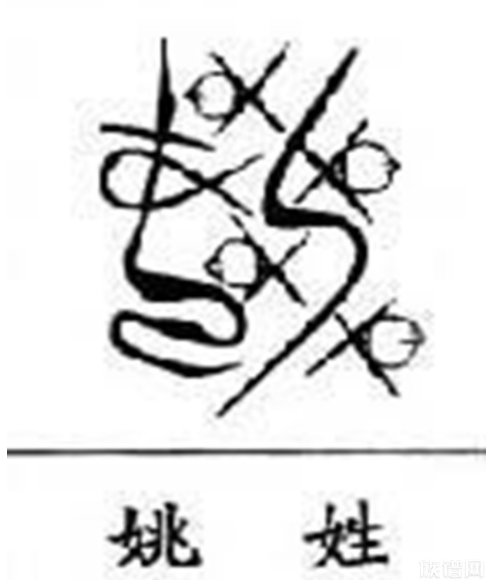 中国最古老的八大姓氏,你的姓氏出自哪个?