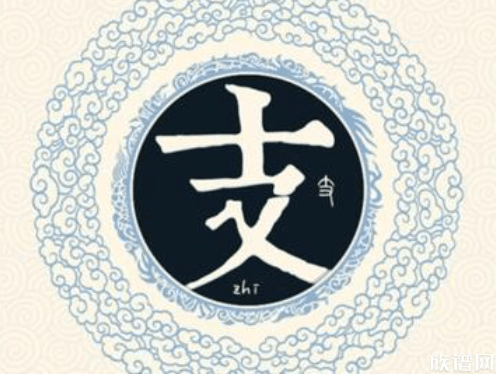 支姓郡望
