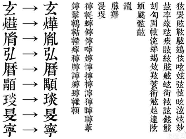 古人如何取名？取名怎样避讳皇帝？你知道吗？