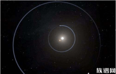 夜空中最明亮的行星是哪一颗?金星比天狼星明亮14倍