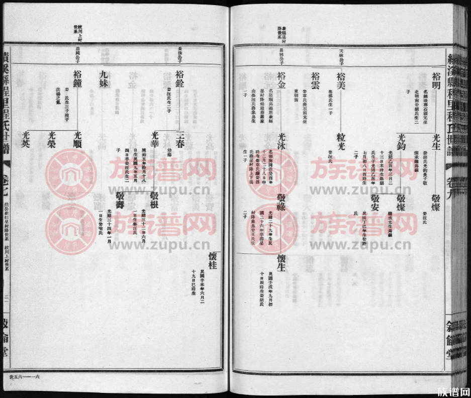 程氏家谱 字辈图片