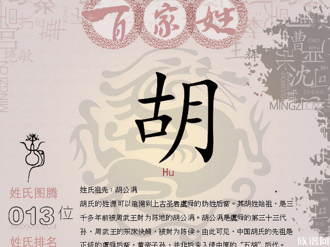 妫汭五姓是哪五个？为什么说它们同根同祖？