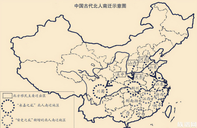 衣冠南渡中，北地六大姓有哪几个？