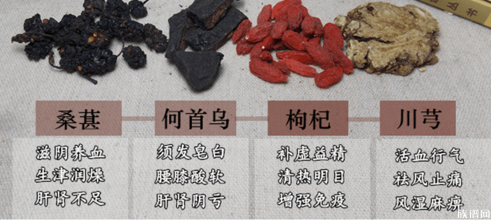 掉头发费钱，植发费用换算后超房价，古人会掉发吗？古代掉发了怎么办？