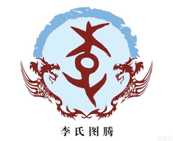 古代人口最多的姓氏,排名前四位的是哪几个?