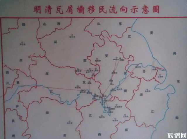 大多数家谱中都记载了这四个姓氏起源地,你知道是哪四个吗?