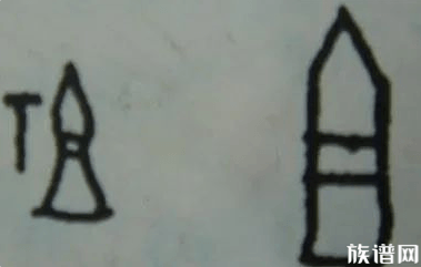 族谱中的同姓、同宗、同族和同祖都是什么含义,有什么区别?