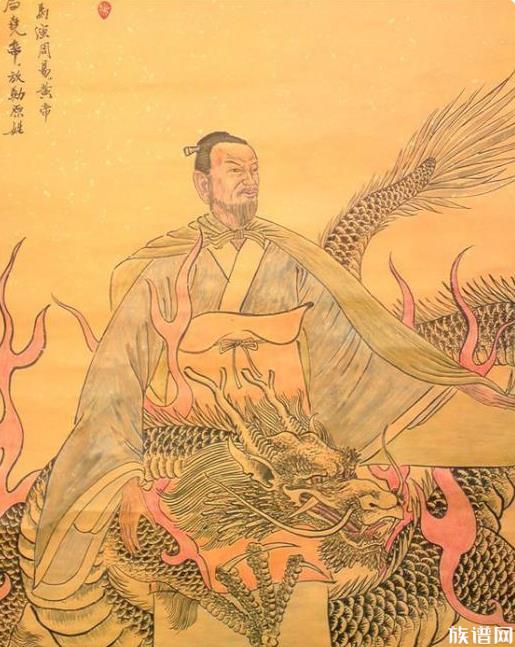 姓氏始祖之间的称谓,你知道哪些?