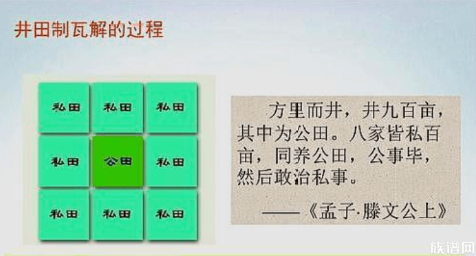 稳住农业基本盘，做好“三农”工作，古代的农业政策有哪些？