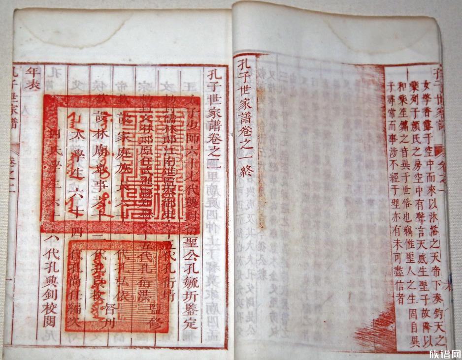 修编家谱时，有些行为是不可取的，你知道是哪些吗？