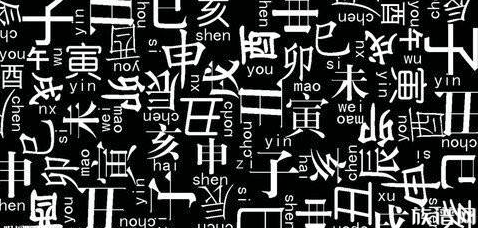 《百家姓》姓氏分布地区合集,你的姓氏分布在哪?(下)