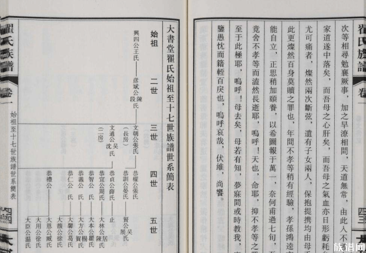 编修家谱的用字规范,你知道吗?