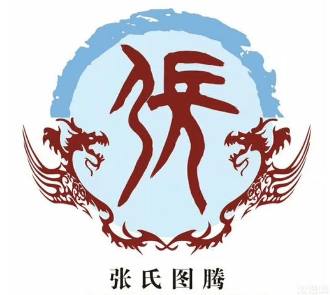 姓氏图腾崇拜,你知道它们的含义吗?