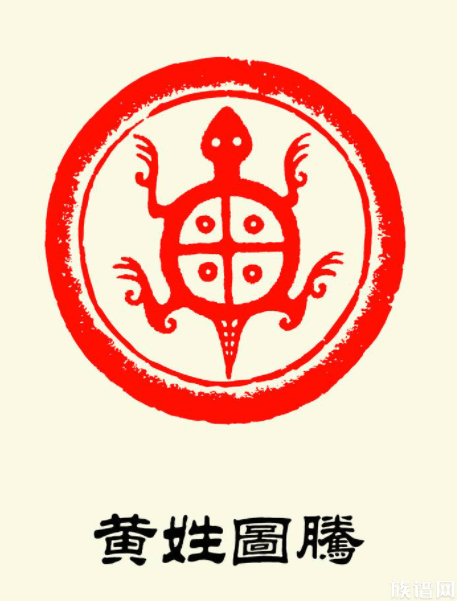 姓氏图腾崇拜,你知道它们的含义吗?