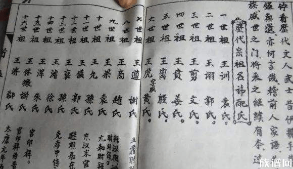 家谱中的字辈是由哪些人拟定的？又有哪些形式？