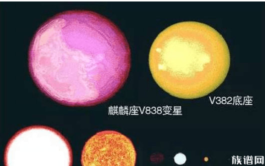 宇宙到底有多大？看看地球和这些星的对比就知道了！