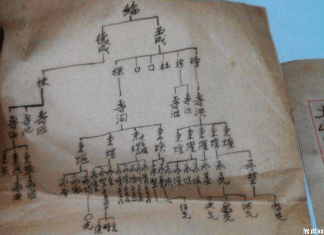 新谱和旧谱有哪些区别，我们该怎样区分新谱和旧谱？