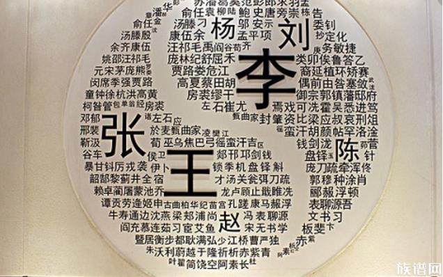 姓、氏、名、字、號的由來與區(qū)別，你清楚嗎？