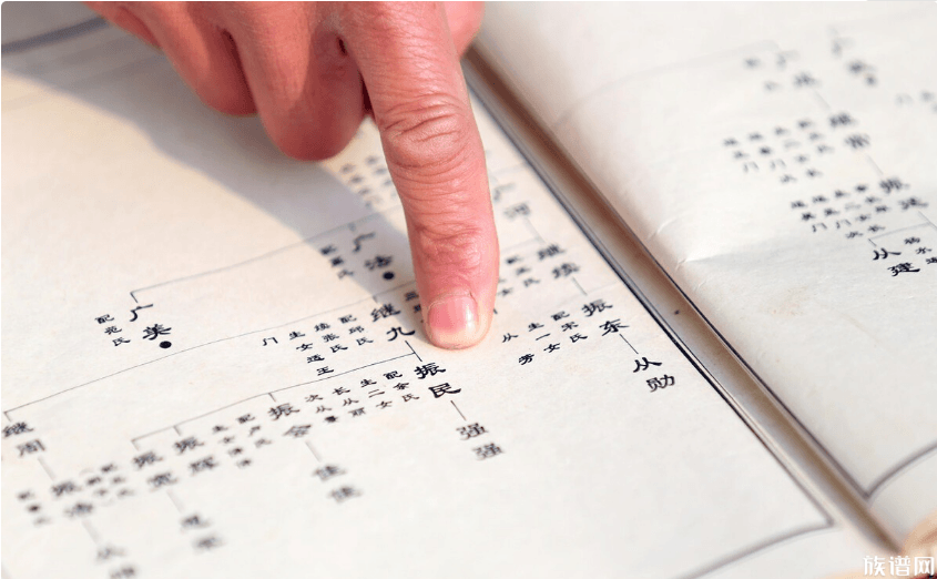 族人信息不全如何修谱查谱,这几个方法可以用!