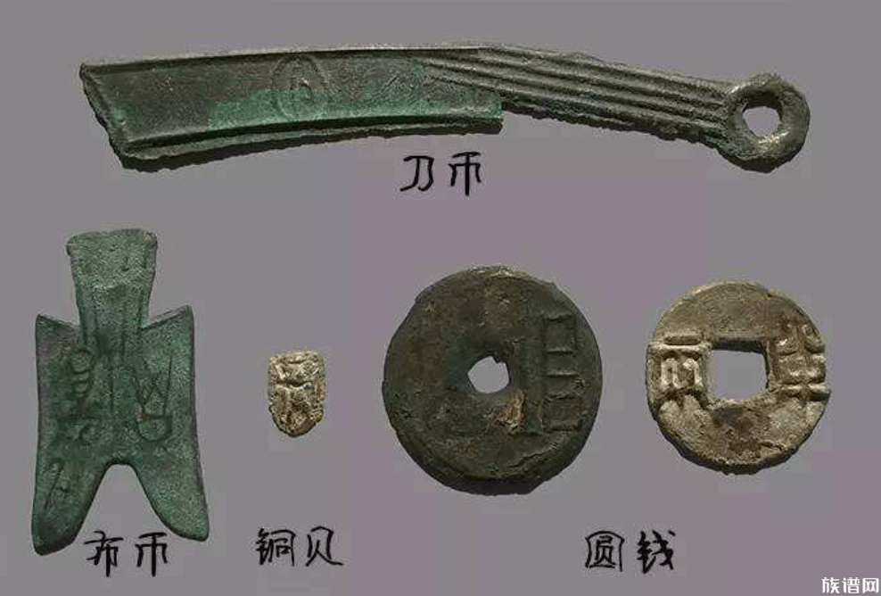 我国古代货币经过了怎样的发展你知道吗?