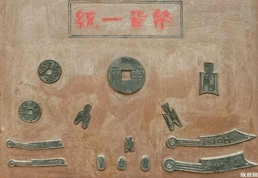 我国古代货币经过了怎样的发展你知道吗？