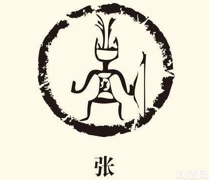 湖北省十大姓氏有你的姓氏吗?它们的由来是什么?