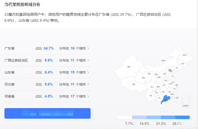 我国姓氏分布图（部分）出炉（二），快来看看自己的根在哪里？