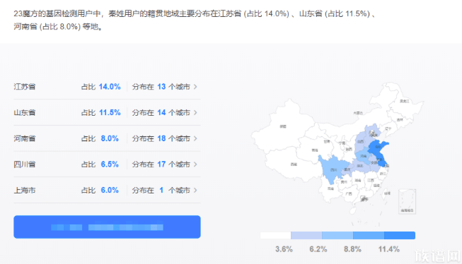 我国姓氏分布图（部分）出炉（二），快来看看自己的根在哪里？