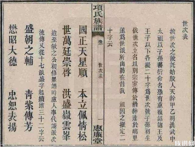 姓氏的辈分是如何产生的?家谱中的字辈又有啥特点?