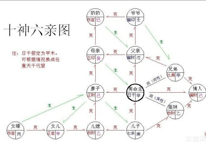 修谱人必须知道的修谱知识点，你知道哪些？