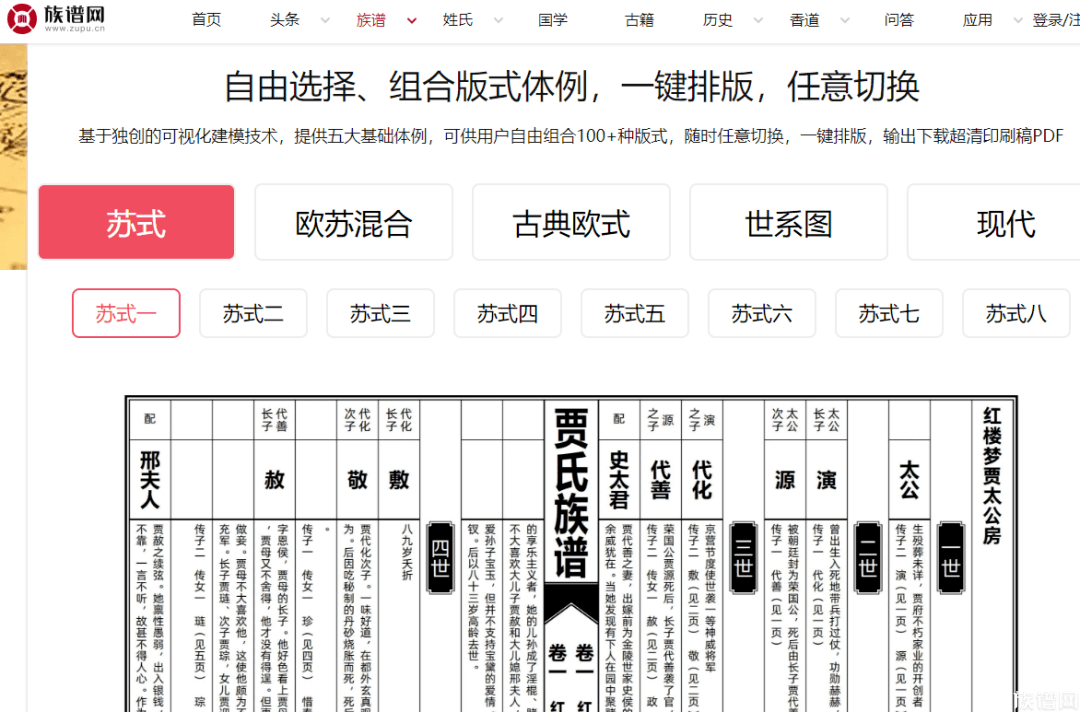 寻根查谱的基本术语你了解吗？千万不要半懂不懂耽误事！