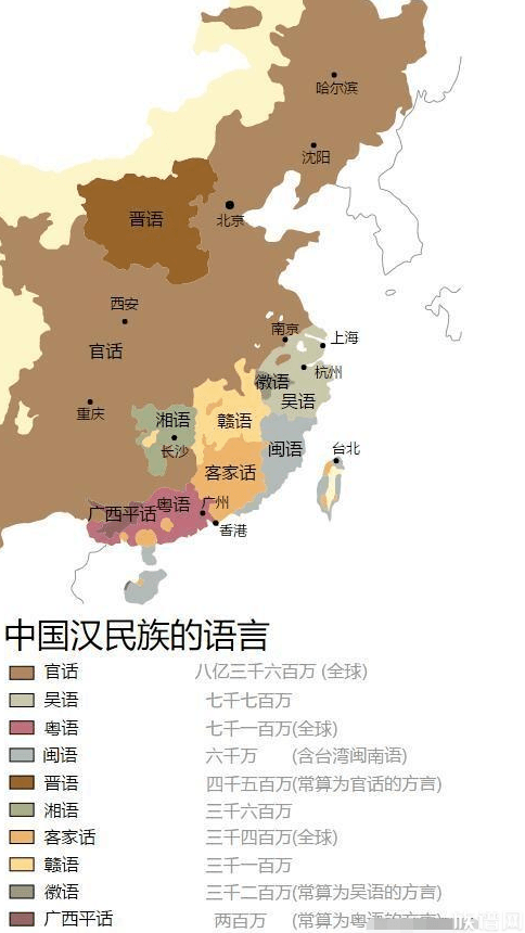 你是什么姓?你的省排名前十的姓氏你知道吗?它们都来自哪个民系?