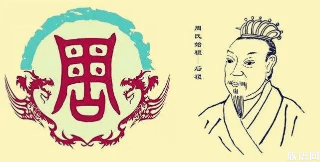 你了解自己姓氏祖先和堂號(hào)的來由嗎？這5個(gè)姓氏堂號(hào)是從哪來的？